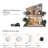 Pura Home™ Smart Home Fragrance Diffuser (V5)